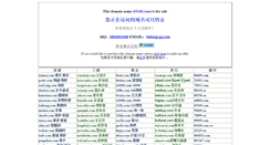 Desktop Screenshot of 123df.com